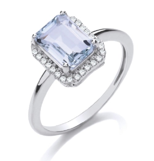 Byrdie Aquamarine 